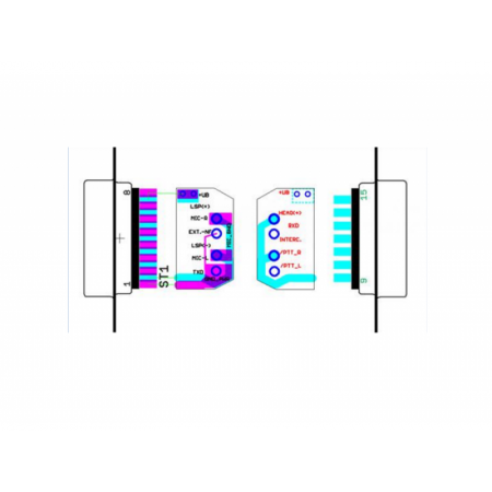 Connecteurs ST pour KRT2 / KTX2