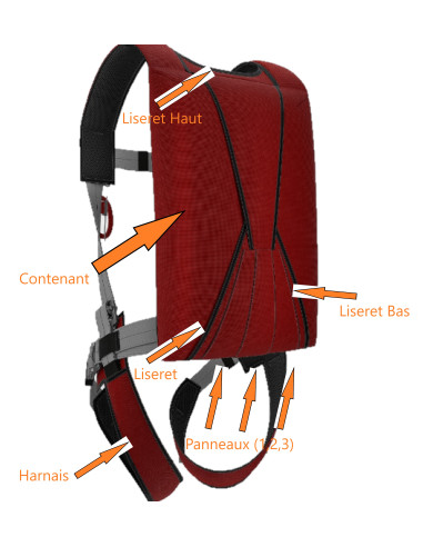 Parachute de Secours Paratec "Long"