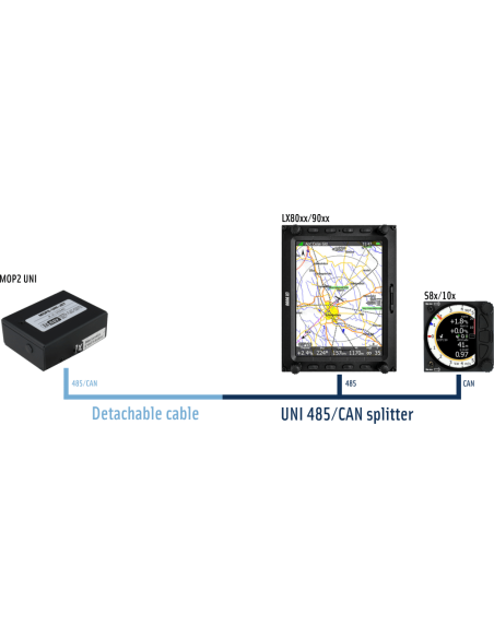 Capteur MOP2 pour planeurs Jets/Électriques