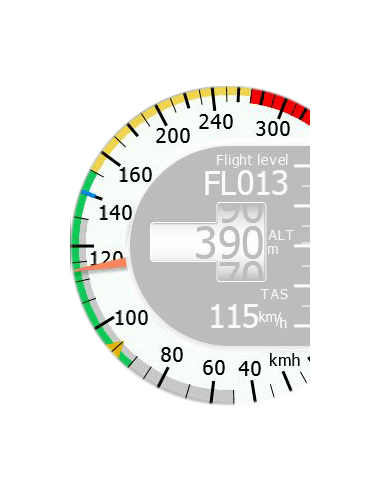 Air Data Computer: Anémomètre et Altimètre Digitaux