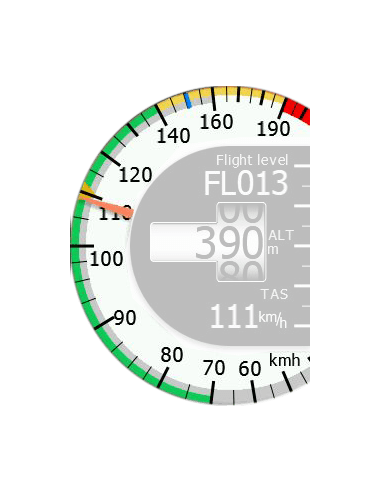 Air Data Computer: Anémomètre et Altimètre Digitaux