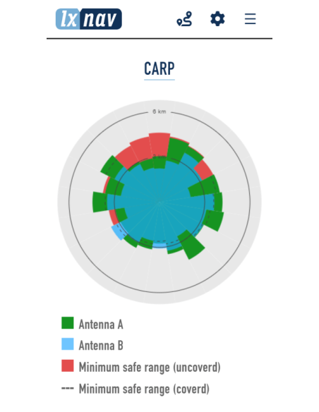 PowerMouse+ LITE (USB, Bluetooth, Wifi intégré, TCPIP)