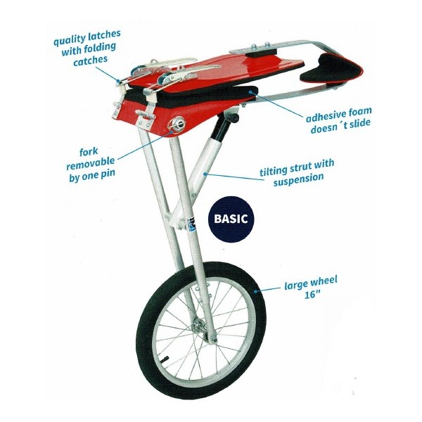 Roulette d'aile BASIC IMI