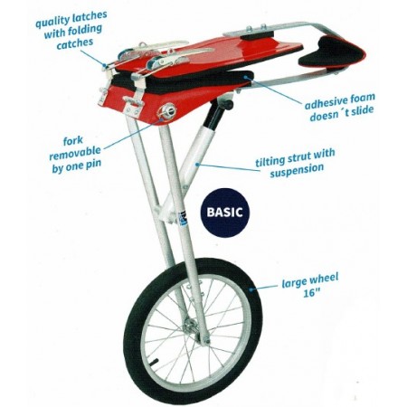 Roulette d'aile BASIC IMI